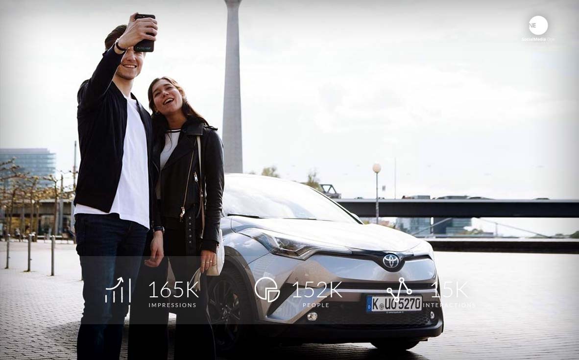 influencer-automobil-auto-sport-mann-blogger-toyata-selfie-promotion-instagram-wallpaper-statistik